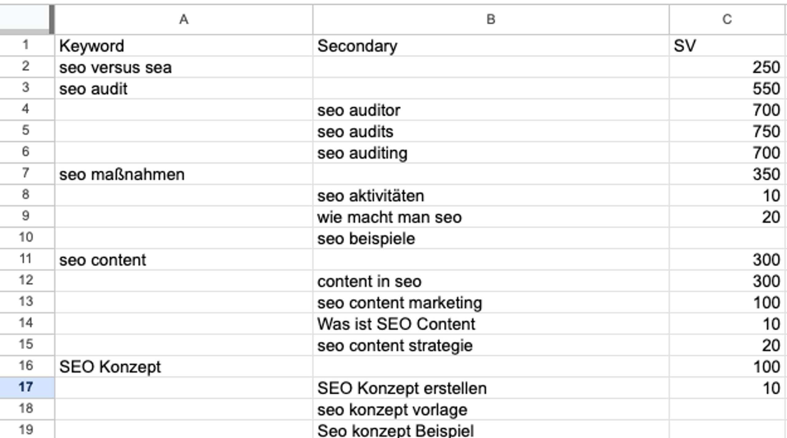 Keywords table