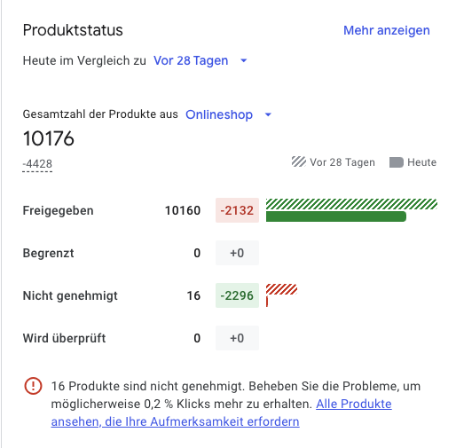 Produktstatus im Google Merchant center next - nach Feed optimierung