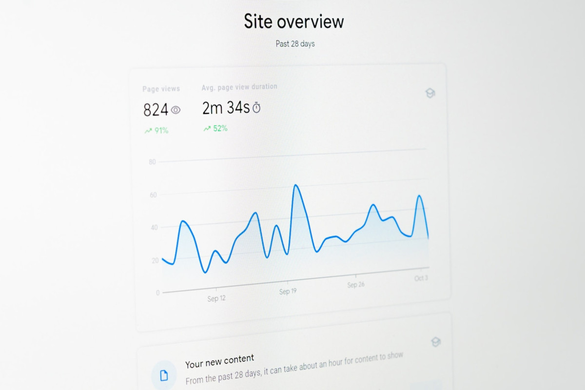 Google Search console