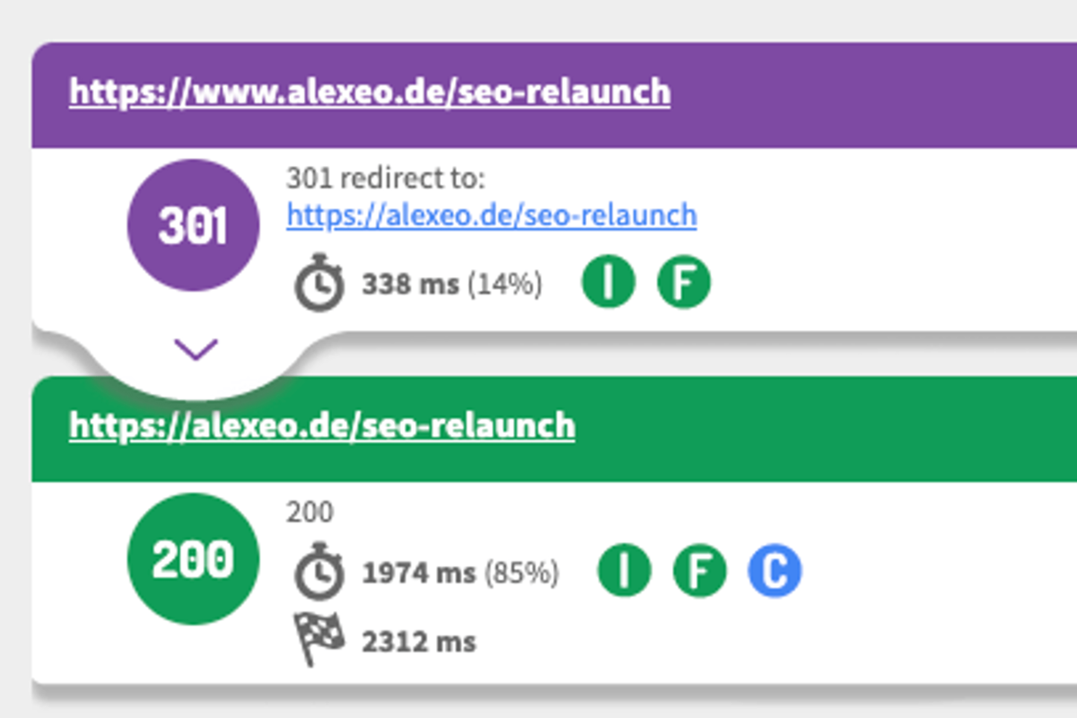 Site redirects